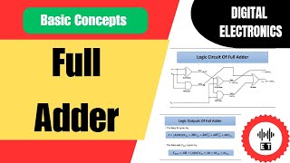 Full Adder  Basic Concepts  Digital Electronics [upl. by Jameson893]