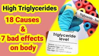 Cause and Complications of high triglycerides levell हाई ट्राइग्लिसराइड के कारण और बुरे प्रभाव hindi [upl. by Ydor]