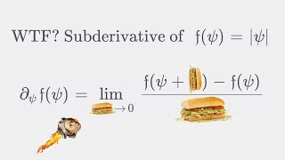 WTH IS A SUBDERIVATIVE Calculating the Subdifferential of absx  x [upl. by Nalat]