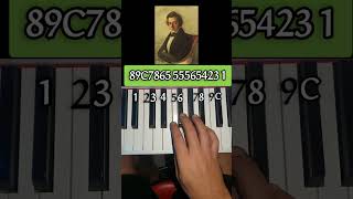 Chopin  Nocturne Op9 No 1 Easy Piano Learn Pianofacil Lesson Shorts [upl. by Eiddam]