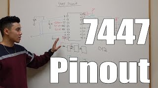 Tutorial  7 segment display with 7447 bcd decoder  74HC47 BCD to 7 Segment Display Decoder [upl. by Nappie]