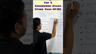 Top 5 Engineering Entrance Exams Other Than IIT JEE [upl. by Slyke171]