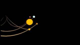 Solar systems helical motion through space [upl. by Cand]