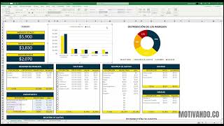 Plantilla Finanzas Personales Para Excel y Google Sheets  Video Tutorial  Motivandoco [upl. by Mages]