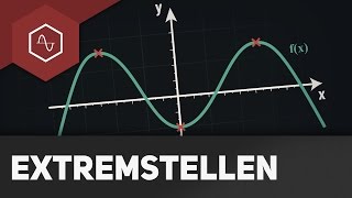 Extremstellen Hoch und Tiefpunkte [upl. by Tiloine]