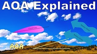 Ep 19 Angle of Attack Explained  and Relative Wind [upl. by Zavras974]