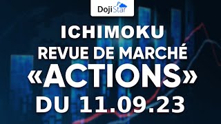 ichimoku revue de marché actions du 11 septembre 2023 [upl. by Mountfort]