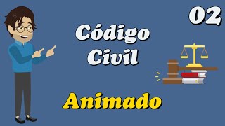 Lei 1040602 – Código Civil Art 22 a 39  Da Ausência [upl. by Amlus447]