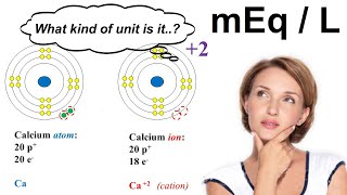 milliequivalent per liter [upl. by Ayoted704]