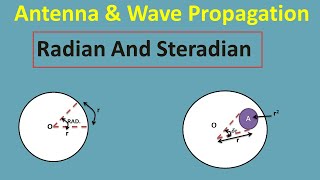 Radian And Steradian Hindi [upl. by Nnaasil]