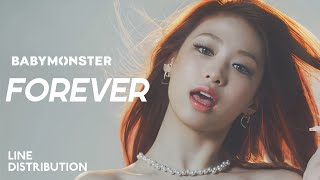 BABYMONSTER — FOREVER  Line Distribution [upl. by Htyderem]