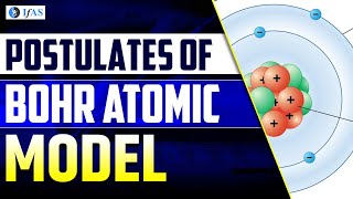 Bohr Atomic Model IIT JAM Physics  Postulates of Bohr Atomic Model  CUET PG 2025  IFAS [upl. by Odnomar]