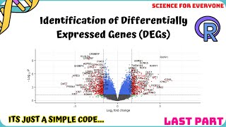 Microarray Data Analysis  Finding DEGs  Mastering the Logics amp Concepts  HandOn Training [upl. by Brentt258]