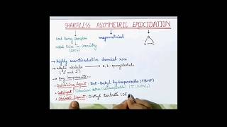 Sharpless Asymmetric Epoxidation [upl. by Ennazus]