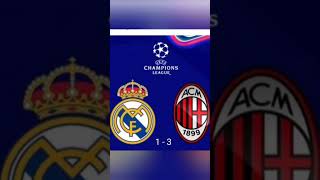 Hasil Liga Champion 2024 Real Madrid VS AC Milan 13ligachampions [upl. by Enasus]