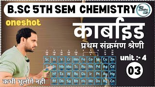 Carbides of First Transition Series  Carbides  d Block Elements  bsc 5th semester chemistry [upl. by Sirromad301]