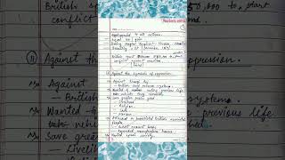 Class12 REBELS AND THE RAJ Notes  History Book 3  handwritennotes shorts yt cbse studynotes [upl. by Ok]