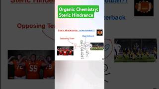 Steric Hindrance in chemistry is like football organicchemistry organiccompounds chemistry [upl. by Emiline]