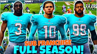 FULL SEASON SUBSCRIIBER FRANCHISE  The Grand Finale [upl. by Aynosal]