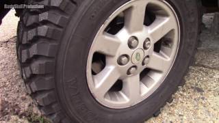 Malatesta Kobra NT Tyre Review  RustySkull Productions [upl. by Oirotciv]