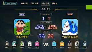 quot떠츠야 해줘quot vs quot수능만점 죠 쓰바quot  14주년 기념 윈낳대 🏆 그룹스테이지 2R 231209 [upl. by Aihn]