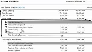 Operating Expenses on the Income Statement [upl. by Pilif]