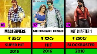 Yash All Hits And Flops Movies list  Yash Movies  Kgf 2  Toxic  Yash Movies list [upl. by Lindie]