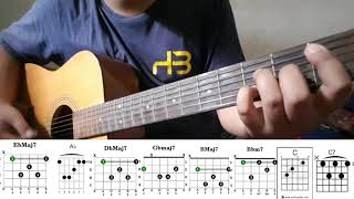 THE ADAMS KONSERVATIF GUITAR CHORD [upl. by Valentijn84]