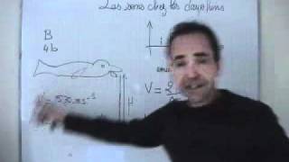 cours TS  onde  calcul de la profondeur sous marine avec ultrasons [upl. by Ssilem]