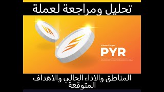 Vulcan Forged PYR تحليل ومراجعة لترند ومؤشرات والاهداف المتوقعة لعملة ومشروع [upl. by Archangel998]