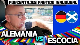 ALEMANIA vs ESCOCIA PARTIDO INAUGURAL EUROCOPA 2024 PREVIA Y PORCENTAJES ARRANCA LA GRAN FIESTA [upl. by Koressa]