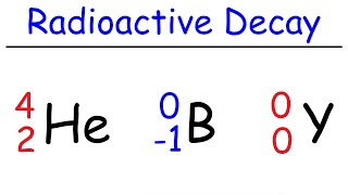 Alpha Decay Beta Decay Gamma Decay  Electron Capture Positron Production  Nuclear Chemistry [upl. by Oznarol853]