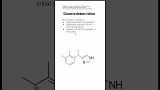 Dexmedetomidine [upl. by Elene]