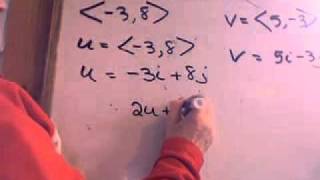 Linear Combination of Unit Vectors [upl. by Aramen534]