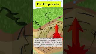 What Causes Earthquakes shorts [upl. by Kravits]