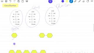 Biochemistry Introduction 1 [upl. by Baniez]