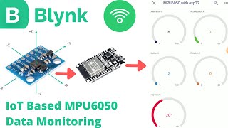 Monitoring MPU6050 data over blynk IoT platform  IoT based Vibration Monitoring using Esp32 MPU6050 [upl. by Howlyn909]