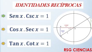 Identidades Recíprocas Demostración [upl. by Deb107]