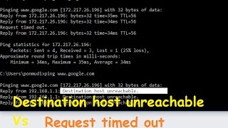 Destination host unreachable vs Request timed out in Ping Command [upl. by Annauqal884]