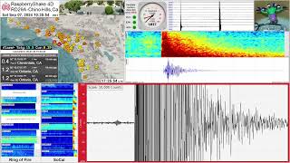 M 35 amp 39 Ontario 9724  RaspberryShake 4D Seismograph RD29A Live  Chino Hills CA [upl. by Arised]