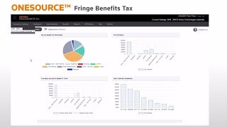 ONESOURCE FBT  Leading Fringe Benefits Tax reporting amp compliance software [upl. by O'Mahony]