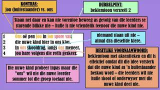 Die Nuwe Kind poem notes amp explanation for gr12 Afrikaans FAL learners🇿🇦 [upl. by Aenert185]