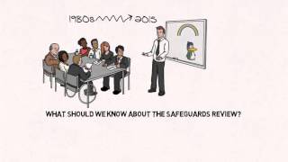 What are the World Bank Safeguards [upl. by Aken]