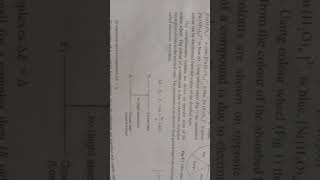 Bsc third sesmter important questions electronic spectra of transition metal complexes 😍😍 [upl. by Emmeram]