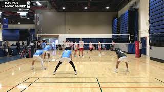 Bay 173 vs MVVC 16 Red [upl. by Stieglitz]