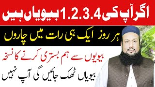 1 2 3 4 Bivion Ka Islami Haq Dane Ka Masla  Hakeem Mehmood Tohidee [upl. by Ridinger]