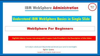 WebSphere For Beginners Understand WebSphere Core Concepts in a Single Slide [upl. by Ferwerda254]