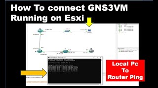 How to connect local pc to GNS3 VM router or switch running on ESXI server [upl. by Madalyn]