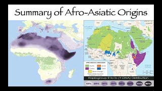 Summary of The Origins of ProtoAfroAsiatic [upl. by Xyno]