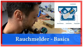 Basics Rauchmelder  Funktion und Installation [upl. by Frey434]